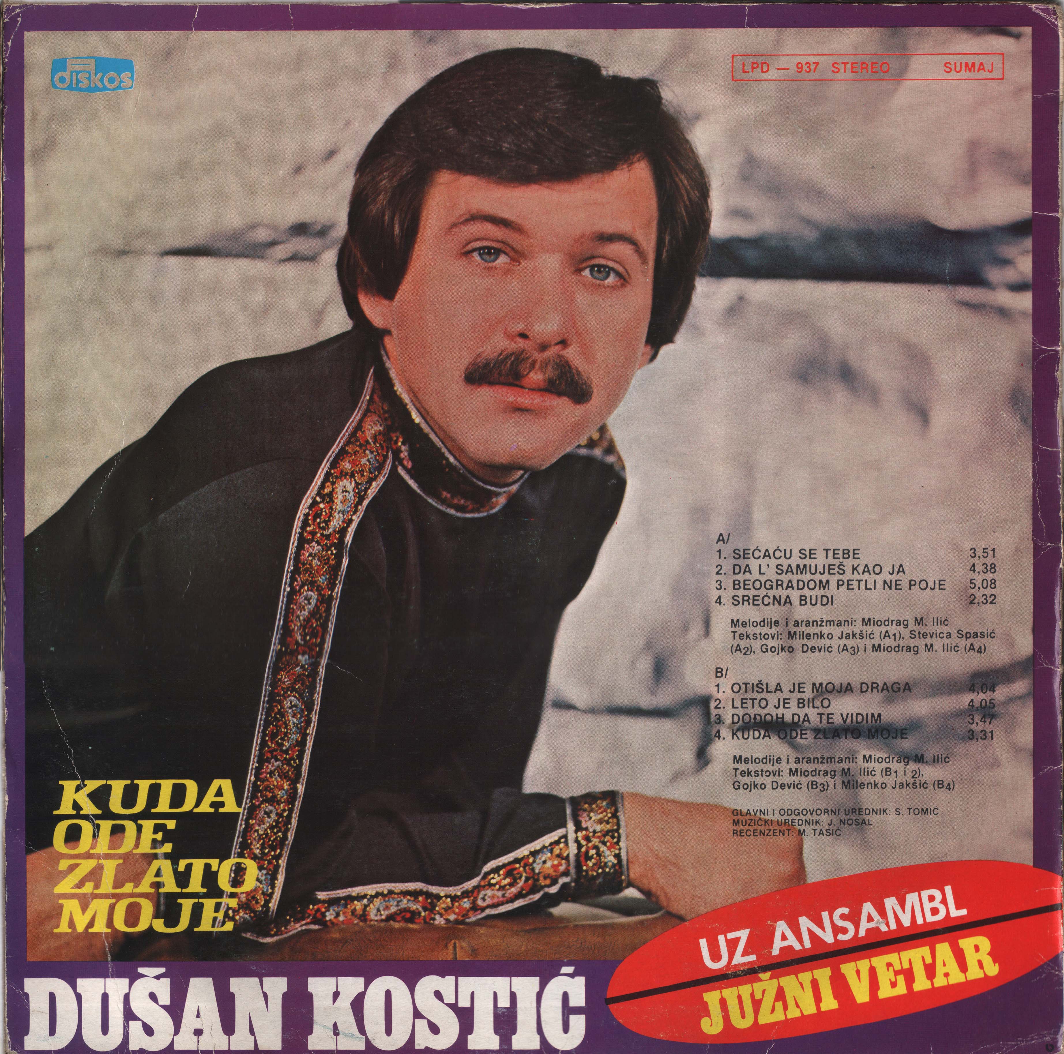 Dusan Kostic 1981 Z